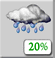 Slight Chance Rain. Chance for Measurable Precipitation 20% Slight Chance Rain. Chance for Measurable Precipitation 20%