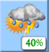 Chance T-Storms. Chance for Measurable Precipitation 40%