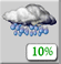 Slight Chc Showers. Chance for Measurable Precipitation 10% Slight Chc Showers. Chance for Measurable Precipitation 10%
