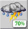 T-Storms Likely. Chance for Measurable Precipitation 70% T-Storms Likely. Chance for Measurable Precipitation 70%